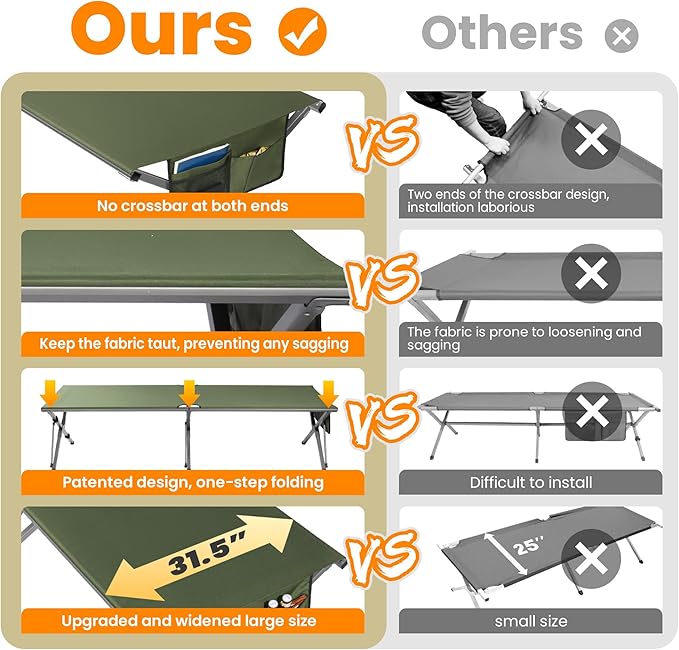 Oversized Camping Cot for Adults - Non-Assemble Folding Camping Bed Extra Wide for Outdoor Support up to 6.9ft or 450lbs with Storager Bag 82” L x 32” W(Green)