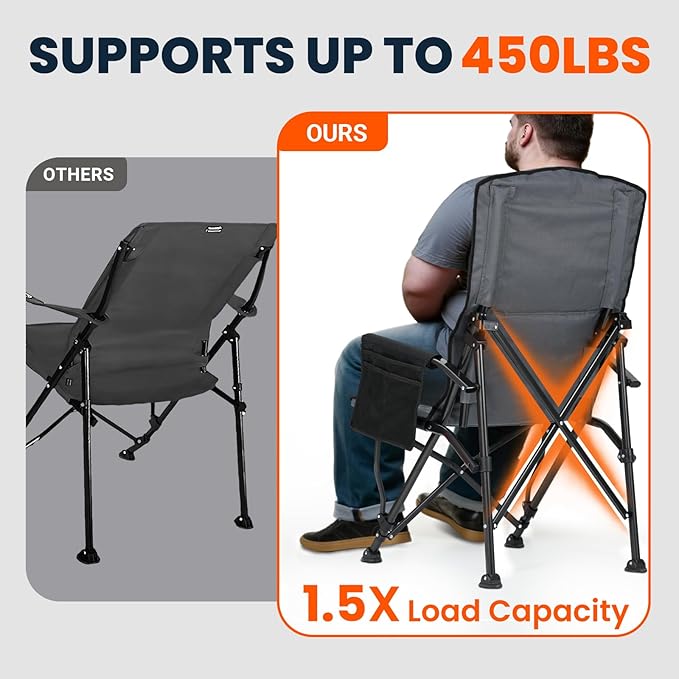 Overmont Camping Chair with Lumbar Support for Adults - Oversized with High Back Supports 450 LBS - Heavy Duty Folding Chair Portable for Outdoor Lawn Patio Balcony with Patent No.: US D1.028.543 S