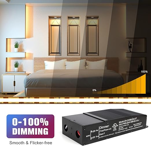 EMITEVER Dimmable LED Driver96W 24V Triac Power Supply AC to DC LED Transformer for LED LightCompatible with Lutron and Leviton DimmerWaterproof IP67 and UL ListedClass 2Class P