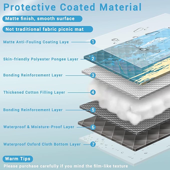 60x80 Picnic Blankets Outdoor XL Giant Waterproof Sandproof Beach Blanket Lightweight Foldable Camping Sand Mat Summer Glamping Camp Equipment Gifts Travel Trailer Hawaii Vacation Accessories