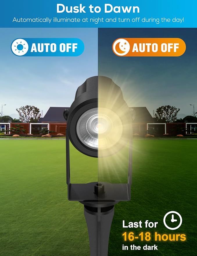 ZYAN Solar Landscape Spotlights Separate Monocrystalline Panels &amp USB-C Powered 10800mAh Auto On Off Dusk to Dawn Outdoor IP65 Waterproof Warm White for Yard Path Patio (8 Pack)