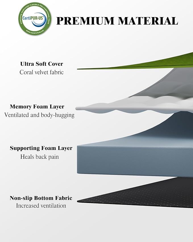 Zenzy Upgraded 2-Piece Split Memory Foam Mattress for Tesla Model Y | Easy Storage with 2 Bags Magic Link System | CertiPUR-US Machine Washable Cover