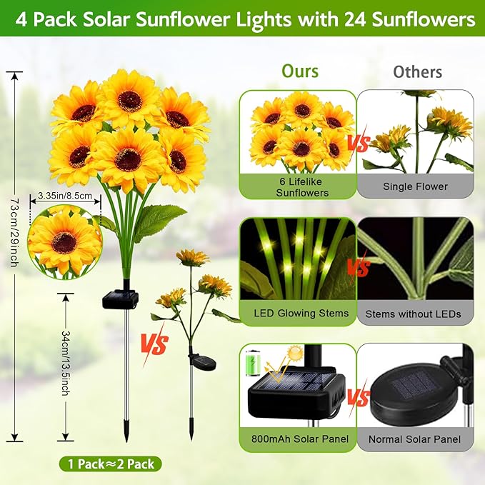 Solar Sunflower Lights Outdoor Garden Decor 4 Pack Solar Flowers Lights with 18 Sunflowers Waterproof Fall Decor Stake Decorative Light Auto ON/Off for Garden Yard Patio Gift for Women
