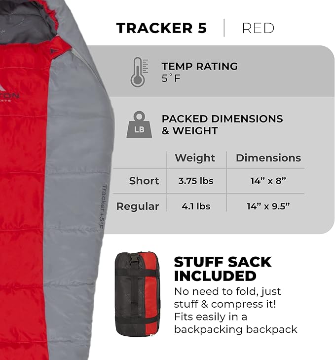 Teton 20F and 5F Degree Sleeping Bag Lightweight Warm Weather Mummy Sleeping Bags for Adults and Kids Camping Backpacking Hiking