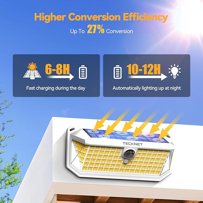 TECKNET 416 LED Solar Powered Outdoor Lights 270° Angle &amp 3 Lighting Modes Motion Sensor Light Outdoor Security Solar Lights Waterproof - 2 Pack White Color &amp Warm Light