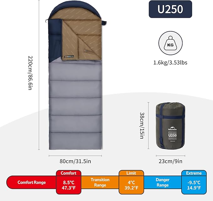 Naturehike Camping Sleeping Bag for Adults Backpacking Compact Sleeping Bags 47℉ Lightweight for Camping Hiking 3 Seasons