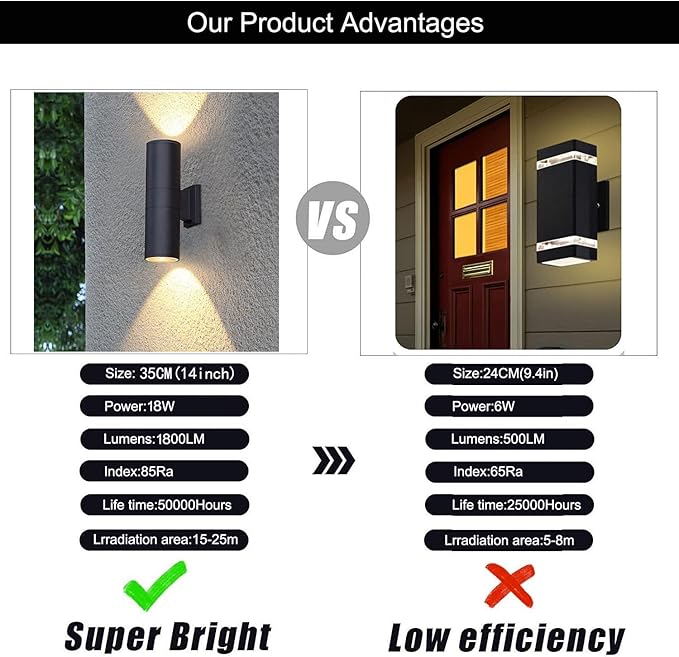 1Pack 14inch LED Square Up &amp Down Wall Lights14W Outdoor Wall Light 4000K Day White Aluminum Body Waterproof IP65 LED Exterior Light Fixtures Wall Mount for House Patio Garage Garden.