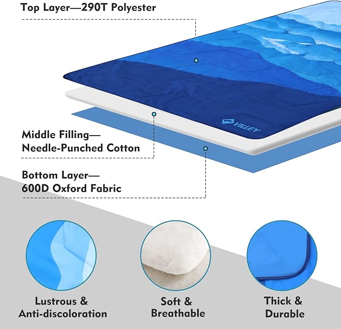 VILLEY Picnic Blanket 3-Layer Camping Blanket 52x75 Machine Washable Water Repellent and Sandproof Packable and Portable for Camping Travel Park Beach and Indoor Use