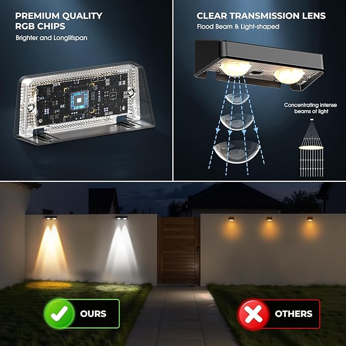 Fence Solar Lights Solar Fence Lights Outdoor Waterproof Led Warm/Cool White and RGB Colors Changing Outside Wall Lights for Yard Garage Backyard Railing Step Patio Pool - 12Pack