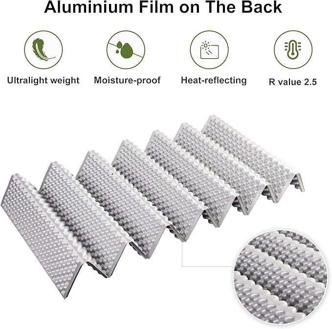 YIKI Upgraded Thickness Closed Cell Foam Sleeping Pad 75.6x22x0.9 Ultralight Foldable Foam Camping Mat with Heat Reflective Layer Waterproof Backpacking Pad for Hiking Tent Outdoor Use