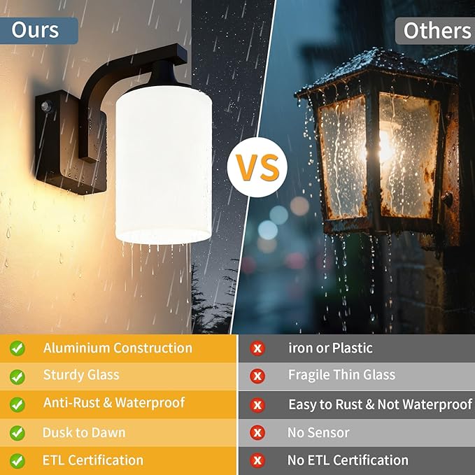 Dusk to Dawn Outdoor Wall Light Sconce Waterproof Aluminum Porch Light Exterior Fixture with Milk Glass Shade for Patio Yard Garden HouseOutside Matte Black