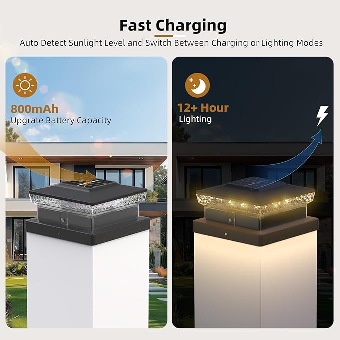 Solar Post Cap Light 4x4/5x5 – 6 Pack Dual Color 800mAh 12H Runtime Auto Dusk-to-Dawn On/Off Black