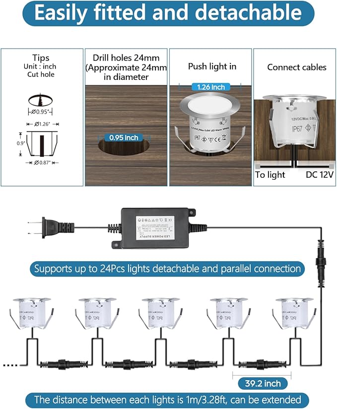 HIBOITEC Recessed LED Deck Light Kits(16Pack) 12V Low Voltage Landscape Lighting IP67 Waterproof Outdoor Step Stair Lights Warm White Deck Lighting for Garden Yard Steps Stair Patio Floor Decoration