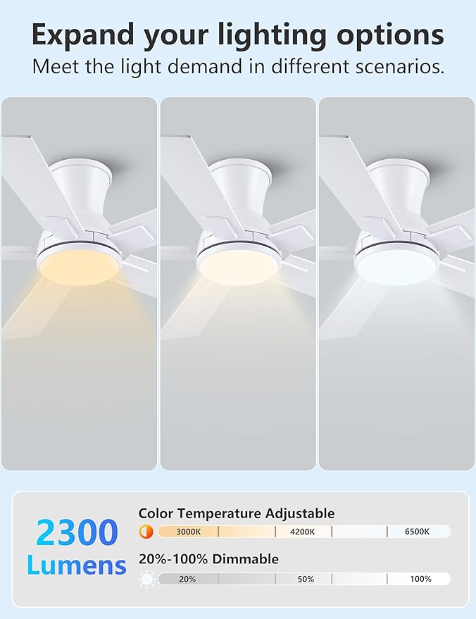 Modern Ceiling Fans with Lights - 42 Low Profile Ceiling Fan with Light and Remote Flush Mount Reversible DC Motor 6-Speed Quiet LED Dimmable for Bedroom Indoor and Outdoor Patios White