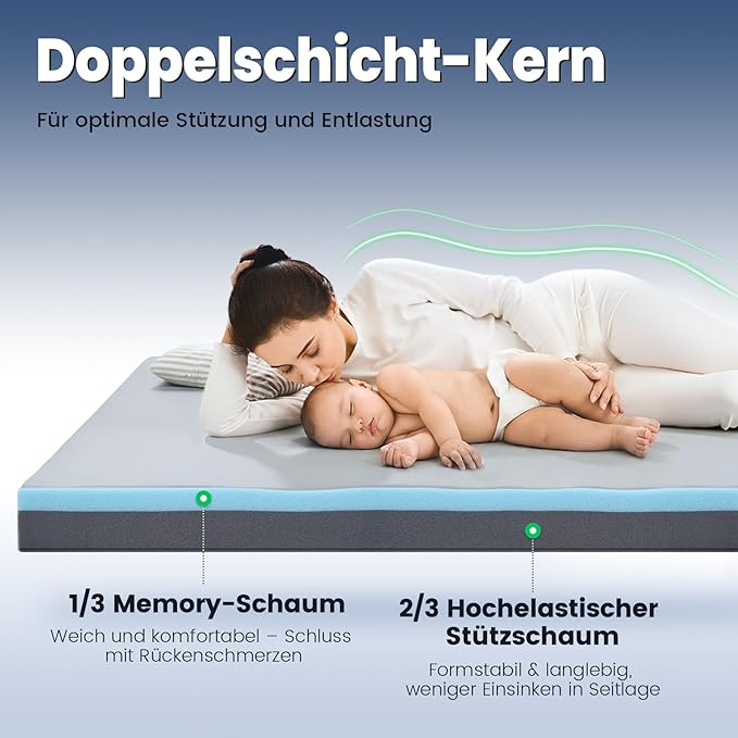 Willpo CertiPUR-US Memory Foam Camping Mattress with Travel Bag and 2 Interchangeable Covers Lightweight Portable Sleeping Pad for Tents Guest Beds Home