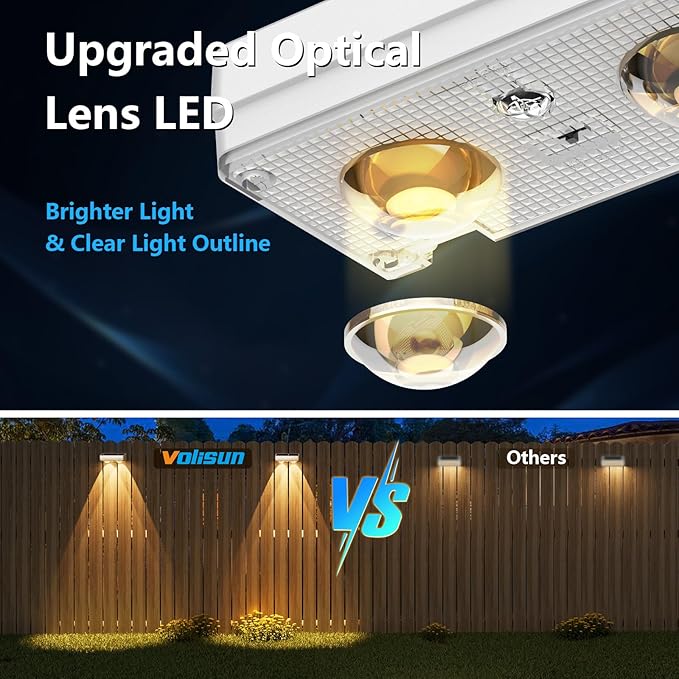 VOLISUN Solar Fence Lights Outdoor 8 Pack 10 Colors ＆ Color Changing Fence Lights Solar Powered IP65 Waterproof Solar Lights for Fence Garden Patio Backyard Railing Deck Wall Pool（White）