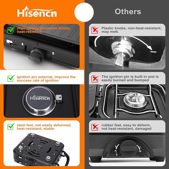 Hisencn Camping Stove2 Burner Propane Stove20000 BTU/h Camping Cooking set Includes Frying PanKettle and PotAdjustable Burners &amp Piezo IgnitionPortable stove for camping OutdoorBlack