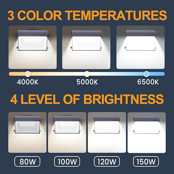 150W LED Wall Pack Light with Photocell 4Pack 4000/5000/6500K 3CCT 80/100/120/150W Selectable Commercial Security Lighting Outdoor LED Wall Lights for Parking Lot Warehouse Barn 100-277V ETL Listed
