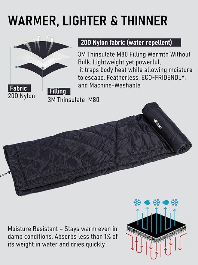WildCall Hooded Camping Blanket with 3M Thinsulate Insulation Wearable Poncho Blanket Ultralight Foldable Quilt Sleeping Bag for Outdoor Hiking Stadium