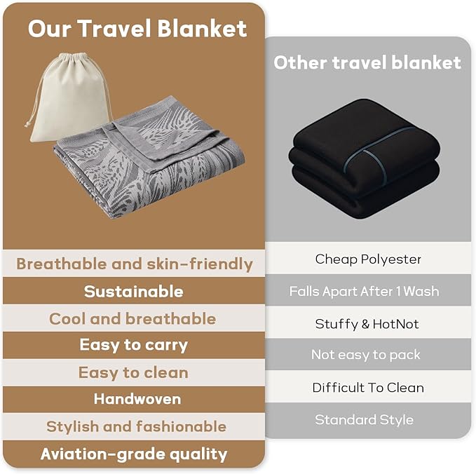Travel Blanket Airplane - Ultra Soft &amp Lightweight Knit Design Compact Airplane Blanket53x72 InchStylish Travel Shawl Wraps for FlightsOfficeHome UseTravel Essentials &amp Gifts
