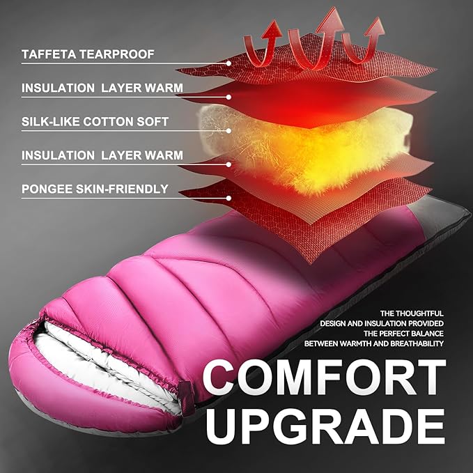 Sleeping Bags for Adults Cold Weather &amp WarmBackpacking Camping Sleeping Bag for Tall Girls BoysLightweightCompactWaterproof Camping Gear for TravelingHikingHotelOutdoor &amp Indoor
