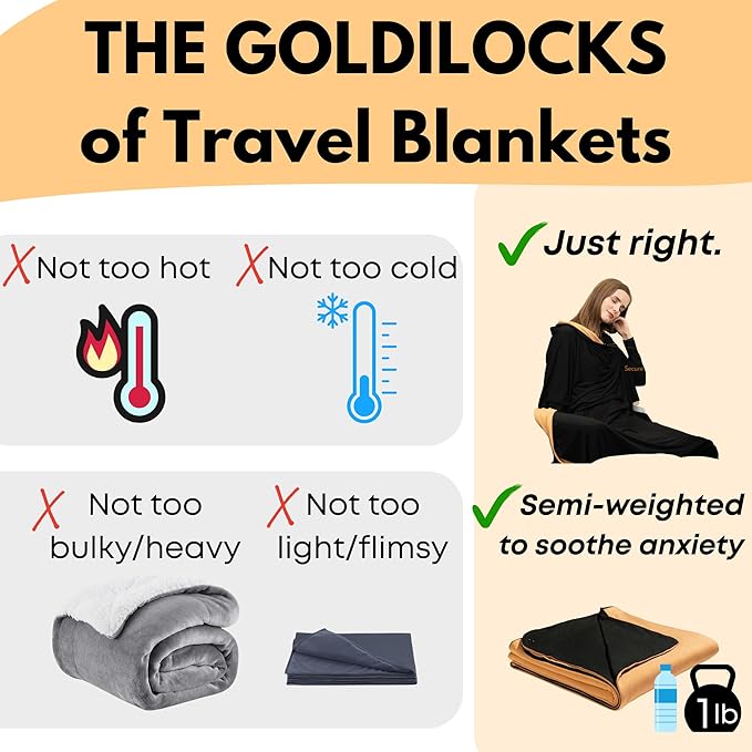 16-in-1 Compact Travel Blanket with Bag – Reversible Ultra Soft Bamboo Airplane Blanket with Hidden Pocket – Packable for Flights &amp Travel Essentials (Semi-Weighted Double Layer)