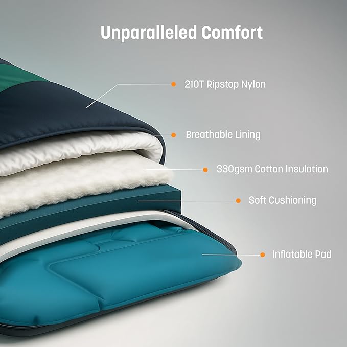 Sleeping Bag with Built-in Pad (AirPack Sleeper) - All-in-One Inflatable Sleeping Pad and Zip-Up Blanket for Camping with Built-in Foot Pump (Black/Green) 80×30