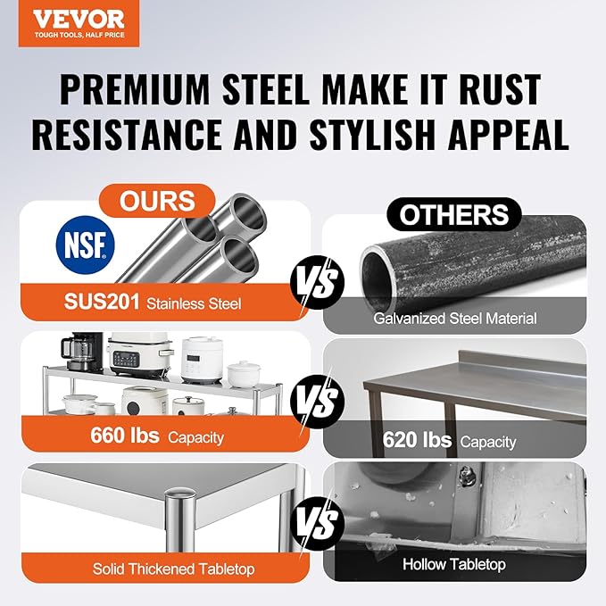 VEVOR Stainless Steel Overshelf 12 x 60 Inch Double Deck Height Adjustable Prep Work Table for Kitchen Restaurant and Workshop