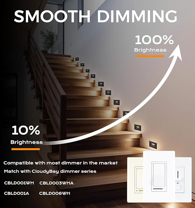 CLOUDY BAY 120V Dimmbale 5 Color LED Indoor Outdoor Step Light2700K/3000K/3500K/4000K/5000K 3W 50lmStair LightBlack12 Pack