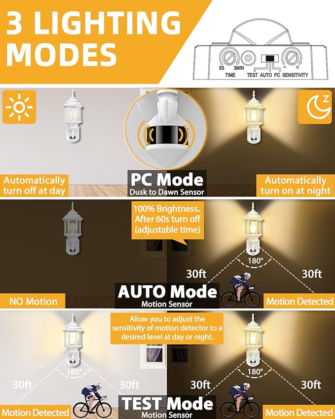 Redluck Motion Sensor Outdoor Lights 2 Pack 16 inch Dusk to Dawn Outside Porch Lights Waterproof Anti-Rust Aluminum Outdoor Wall Lights Exterior Lighting Fixtures for House Garage Front Door