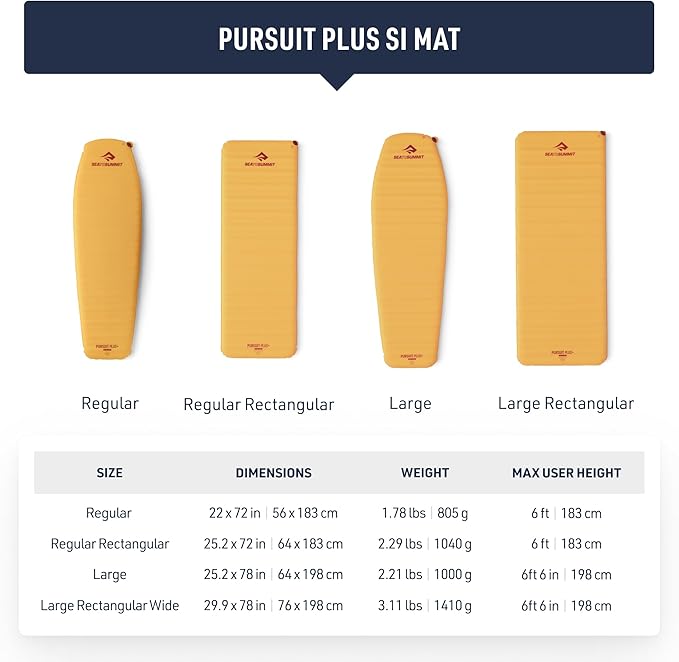 Sea to Summit Pursuit Plus Extra-Thick Self-Inflating Sleeping Mat for Camping and Backpacking Rectangular - Regular (72 x 25 x 3 inches)