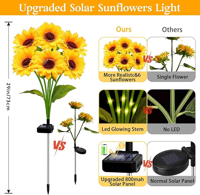 Solar Garden Lights 6 Pack 36 Solar Sunflower Lights Gifts for Mom Women Grandma Mothers Day Birthday Waterproof Solar Flower Light for Outdoor Decoration Decorative Stakes for YardLandscapePatio