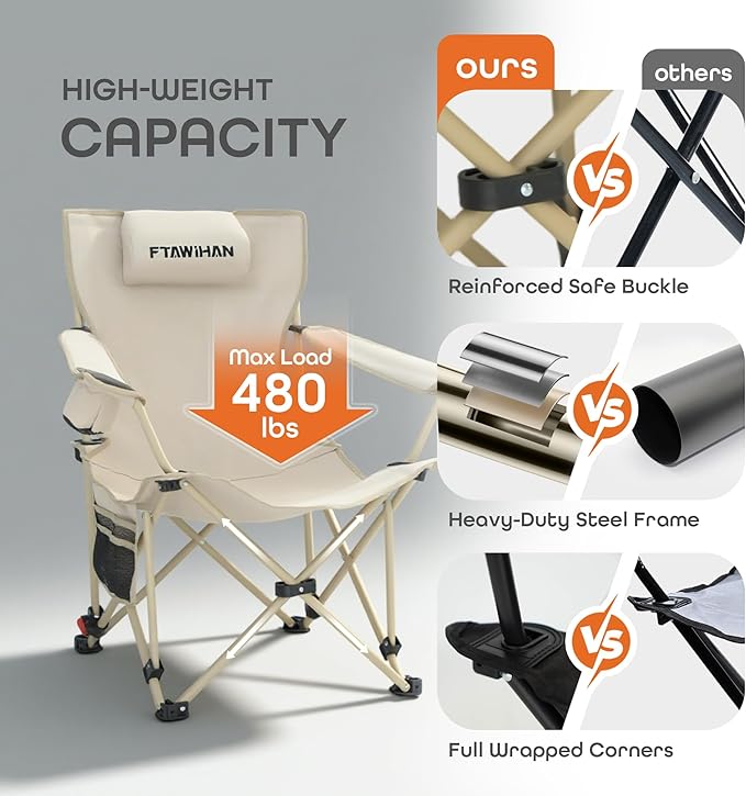 Oversized Camping Folding Chair Camp Chairs for Adults Heavy Duty Beach Chair Foldable Lawn Chairs XL Chair Heavy Duty Big and Tall Camping Chair (2 Black Oversized)
