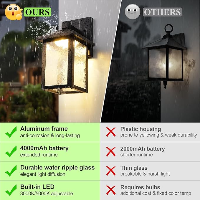 BesLowe Solar Wall Lights Outdoor Aluminum Dusk to Dawn LED Porch Light 3000K/5000K Adjustable Wireless Exterior Lighting Fixtures Solar Wall Lantern Sconce Light for Outside Garage 2-Pack