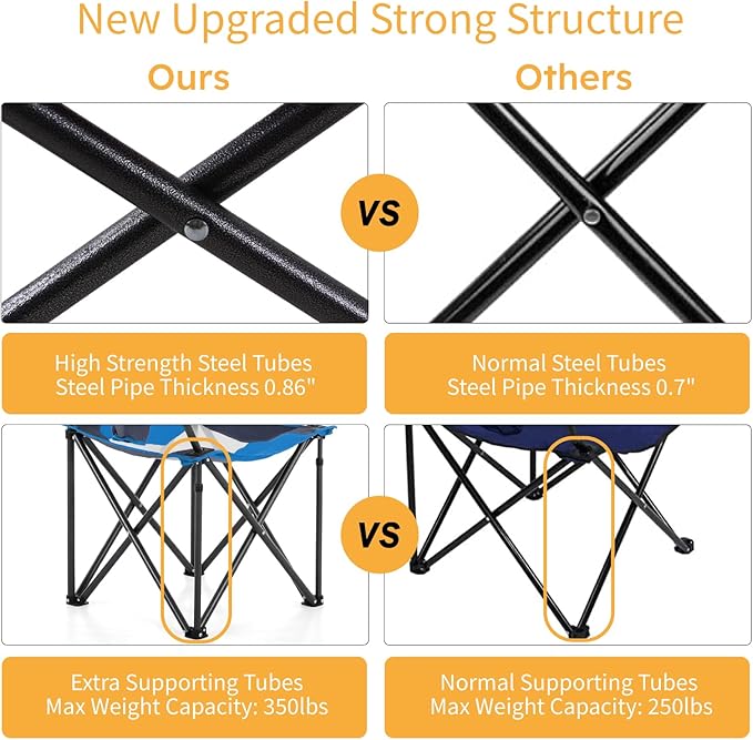 ALPHA CAMP Oversized Camping Chair with Shade Canopy Folding Lawn Chairs