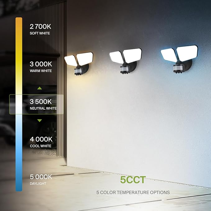 ASD LED Motion Sensor Outdoor Lights 20W 5CCT Backyard Flood Lights Outdoor Dusk to Dawn Motion Lights for Outside with Photocell Wired Security Lighting for Porch House Garage UL DLC Black