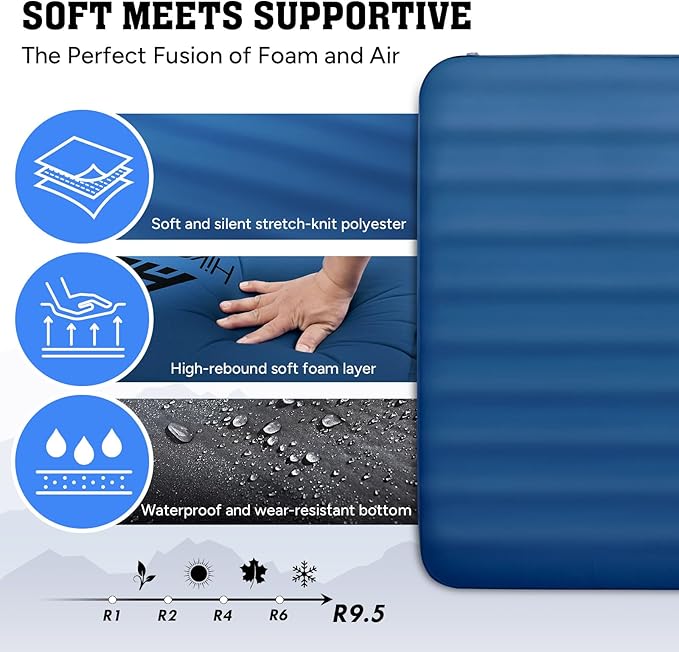 Hikenture 4 INCH Thick Self Inflating Sleeping Pad 9.5 R Value Comfort Plus Camping Mattress with Pump Sack Inflatable Foam Insulated Camping Pad Camping Mat 4-Season (Light Blue Double (80×52))
