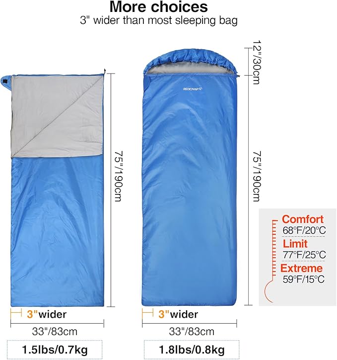 REDCAMP Ultra Lightweight Sleeping Bag for Backpacking Hiking Comfort for Adults Warm Weather with Compression Sack