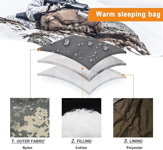 MT Military Army Force Defence 4 &amp Tropen Patrol Mummy Sleeping Bags with Bivy Cover Compression Sack Modular Sleeping System 2.0 for Cold Weather