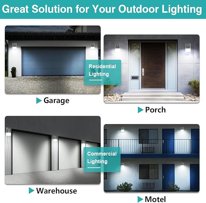 HiBay 8-Pack 35W Dusk to Dawn LED Wall Pack Lights Outdoor 4750LM 5000K Outside Light Fixture Replace 150-250W HPS/HID IP65 Photocell Security Flood Lighting AC 100-277V