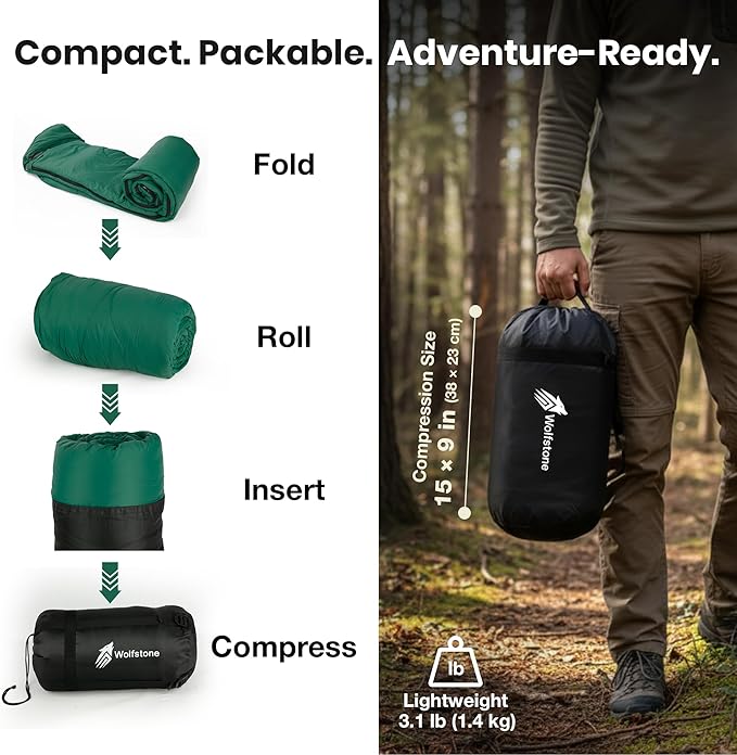 Wolfstone Sleeping Bags for Adults - 3 Season Sleeping Bags with Lightweight Compression Sack for Hiking &amp Camping - Anti-Snag Zipper Tear-Resistant Shell &amp Breathable Lining in Black Blue o