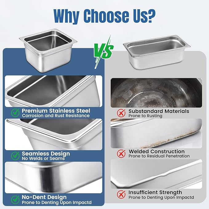 6 Pack 1/6 Size Steam Table Pans 4” Deep Anti-Jam Stainless Steel Hotel Pans Food Prep Pans for Restaurant Buffet Catering Hotel Dishwasher Safe