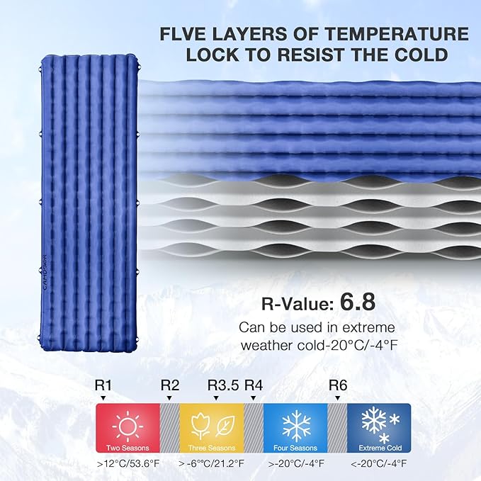 Inflating Sleeping Pads Ultralight Sleeping Pad Insulated - Camping Mattress for Backpacking Hiking with Bag Compact Sleeping Mat for Camping