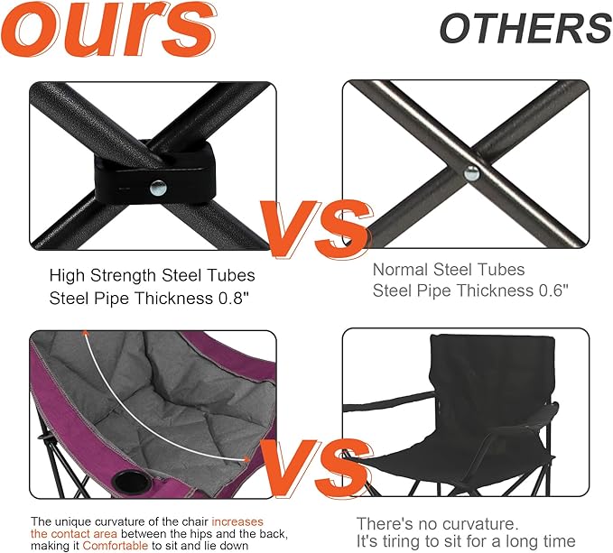 Northroad Oversized Foldable Camping Chair Outdoor Padded Lawn Chair w/Cup HolderCarry Bag for Beach Hiking and PicnicsHeavy-Duty 300-lbs Capacity Purple