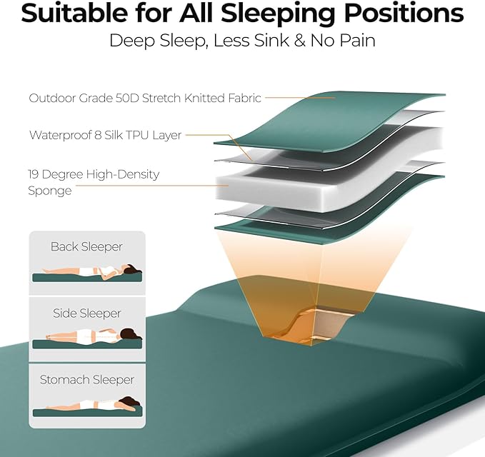 OGERY Self Inflating Sleeping Pad with Electric Pump 3.15 Ultra-Thick Memory Foam Camping Pad 4 Season Camping Mattress Pad with Built-in Pillow Camping Essentials Gear for Tent Travel Car