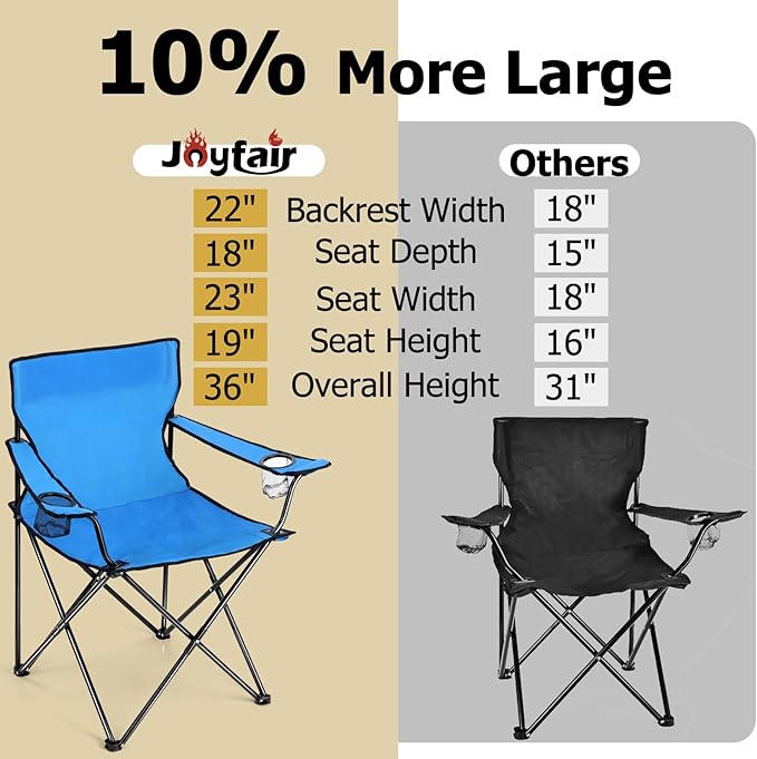 Joyfair Portable Camping Chair Outdoor Lawn Folding Chairs for Adults Heavy Duty Large Foldable Chairs for Beach Fishing Tailgating and More Outdoor Sport Carry Bag &amp Cup Holder