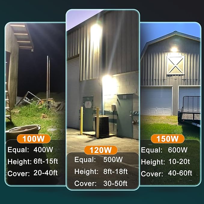 Lightdot 6Pack 100W LED Wall Pack Lights 100-277v Dusk to Dawn Photocell | 15000Lm(150Lm/W) 5000K IP65 Outdoor Flood Lighting for YardWarehouseFactoryBuildingGarage ETL(Height:6~15ft)