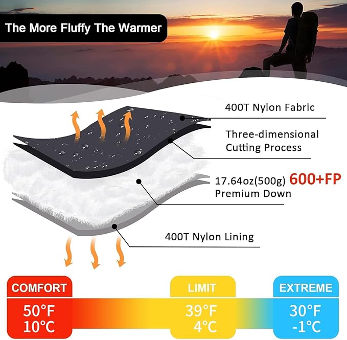 Down Sleeping Bag for Adults Ultralight Wearable Sleeping Bag for Backpacking Can Be Used as a Blanket or Mat