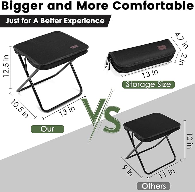 MOONCY Portable Stool 13 Inch Small Folding Stool for Adults Ultralight Black Camping Stools for Hiking and Fishing Hold Up to 265 LBS