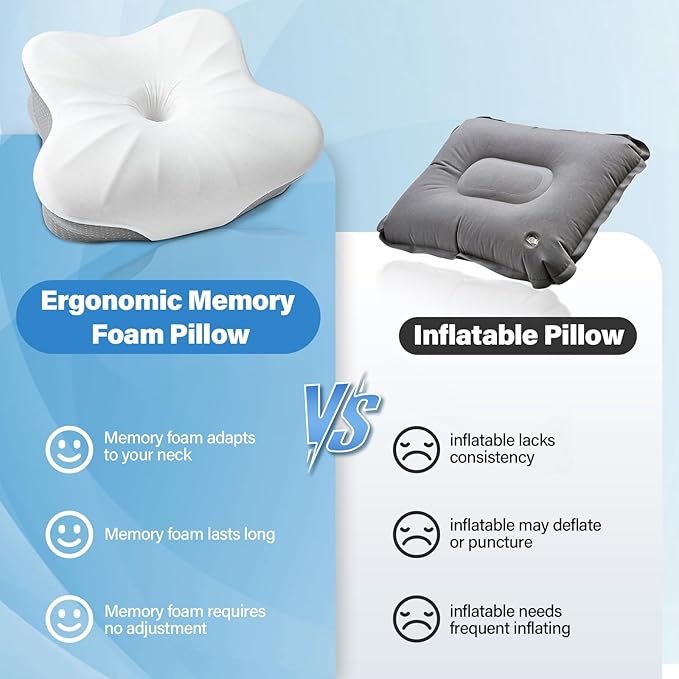 SAHEYER Memory Foam Camping Pillow Travel Pillows for Sleeping Cervical Neck Support Camping Gear Accessories - Small Pillow Travel Essentials for Sleep Backpack Hammock 11.81x9.84x3.94 in Gray